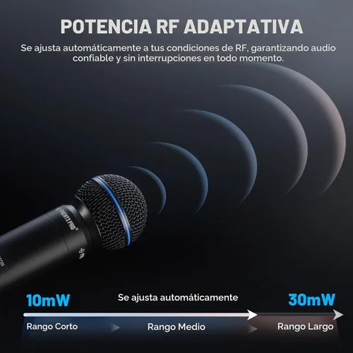 Vista 3 de Phenyx Pro UHF Sistema de Micrófono Inalámbrico Inteligente, Micrófonos Inalámbricos Duales con Escaneo y Sincronización Automática, Potencia de RF