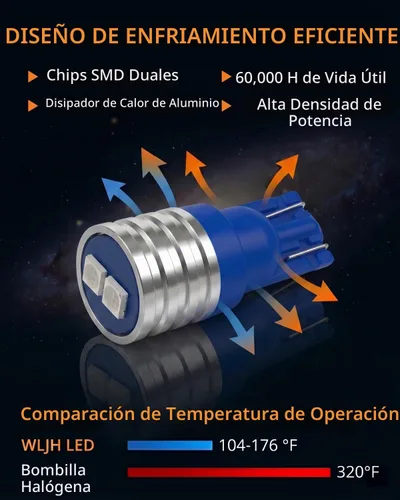 Vista 5 de WLJH Bombilla LED PC194 T10 azul con enchufes de bloqueo giratorio para medidor de tablero 3030 SMD, 200lm, PC194 PC168 PC195, Plug and Play, Map