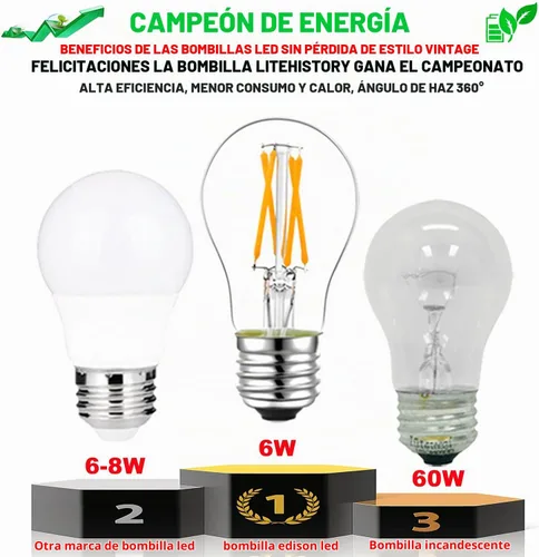 Vista 3 de LiteHistory Bombilla LED E26 equivalente a 6 W, 60 W, no regulable, bombilla LED Edison A15 para ventilador de techo, apliques de pared, nevera