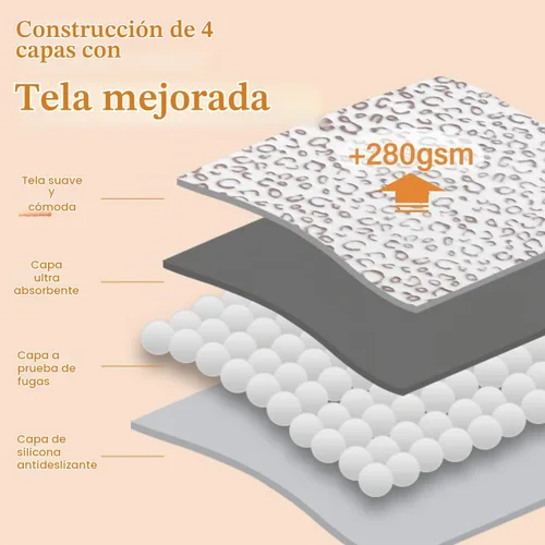Vista 2 de Qeils Almohadillas reutilizables para cachorros, paquete de 2 almohadillas lavables para orina para perros, almohadilla antideslizante impermeable