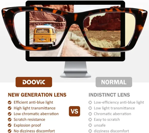 Vista 4 de DOOViC Paquete de 3 lentes de lectura a la moda para mujer, diseño de ojo de gato con bloqueo de luz azul, lectores de computadora 3 colores-s1