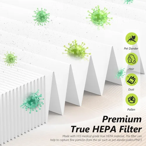 Vista 5 de HY4866 Filtro de repuesto de alta calidad compatible con Morento HY4866, HEAPETS P358, Westhey HY4866 y YIOU M1 purificador de filtro de aire, 2