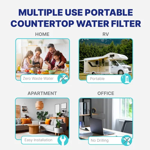 Vista 7 de NU Aqua Sistema de filtro de agua para encimera - 1 etapa con grifo cromado - Purificador de agua potable sobre la encimera y dispensador
