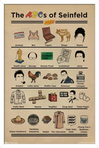 Vista 14 de Trends International Seinfeld - Póster de pared Abcs, 14.725 x 22.375 pulgadas, versión enmarcada en negro Versión con marco negro