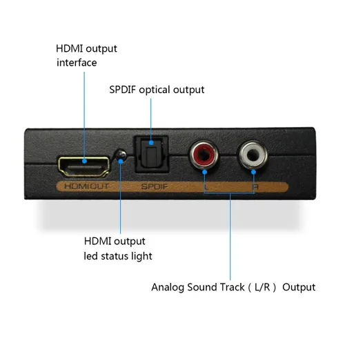 Vista 4 de Extractor de audio 1080P HDMI a HDMI + TOSLINK SPDIF óptico + RCA analógico L/R + conector estéreo de 0.138 in de audio y video convertidor