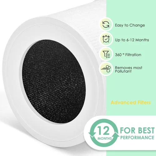 Vista 3 de Mini filtro de repuesto compatible con el purificador de aire LEVOIT Core Mini P