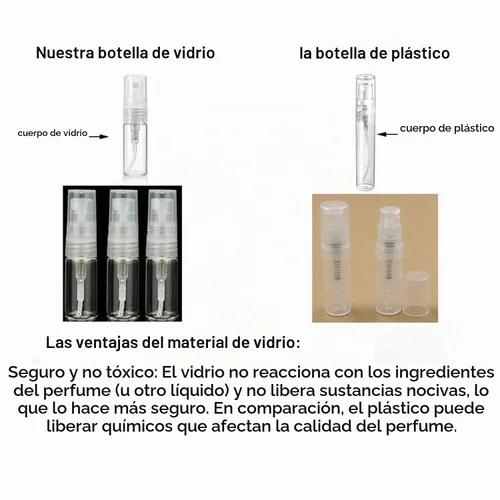 Vista 3 de Elfenstal - 10 mini atomizadores transparentes de 0.1 fl oz de 1/6 onzas líquidas, botella de vidrio vacía, botella de vidrio vacía recargable, 1
