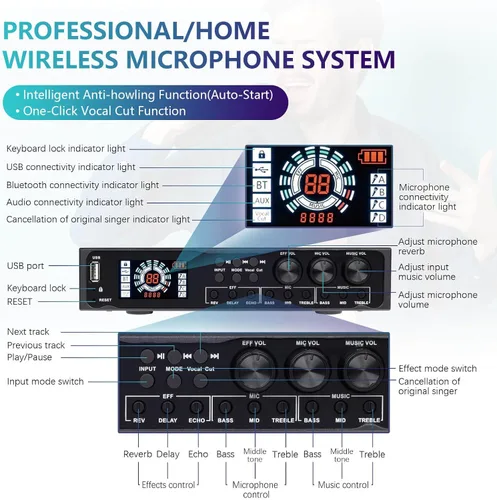 Vista 3 de Pro - Sistema de micrófono inalámbrico de 4 canales recargable y preefector, micrófonos inalámbricos de mano de metal UHF con pantalla LCD, corte