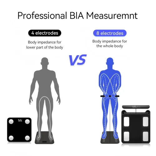 Vista 2 de Báscula de composición corporal, báscula digital inteligente que mide IMC, grasa corporal, masa muscular, tecnología de 8 electrodos, 400 libras