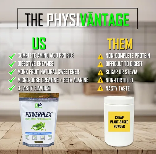 Vista 4 de PhysiVantage POWERPLEX Proteína vegana en polvo, alternativa al colágeno, proteína orgánica de guisantes y arroz a base de plantas, sin lácteos