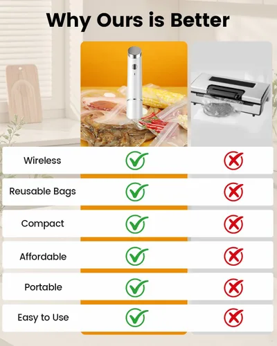 Vista 9 de Sellador al vacío portátil para alimentos, 10 bolsas selladoras reutilizables con una potente máquina selladora al vacío de mano de 60 kPa, sellador