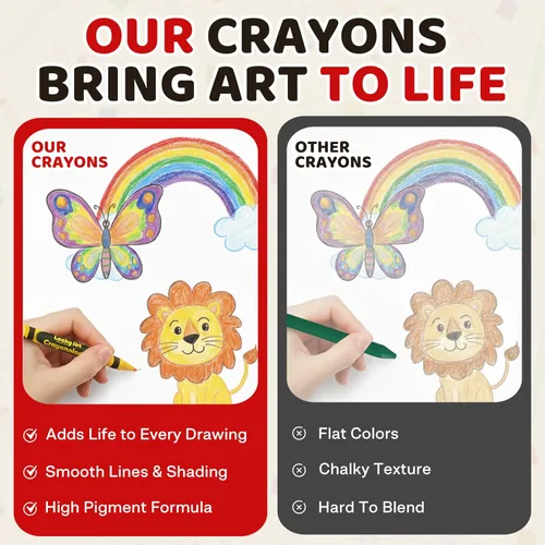 Vista 5 de Paquetes de crayones para recuerdos de fiesta para niños, 20 juegos de 4 crayones (80 unidades), 3.5 pulgadas, no tóxicos, de tamaño estándar, a