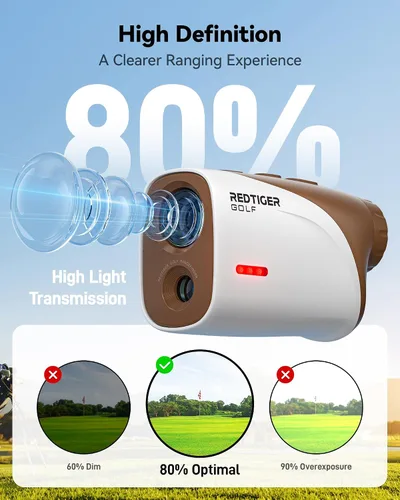 Vista 5 de REDTIGER Mini 1200-Yard Golf Range Finder with Slope & Pin-Lock Vibration IP65 Water Resistant, Magnetic Mount, 7X Magnification, Rechargeable