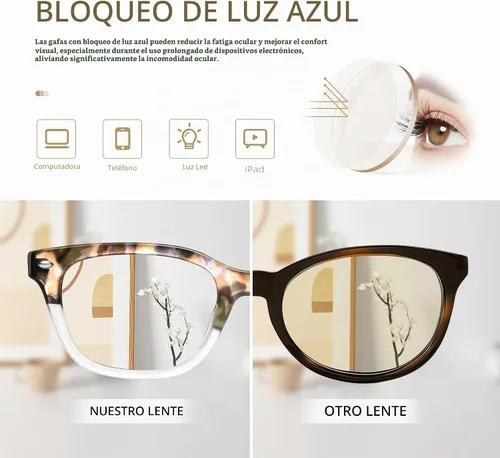 Vista 6 de Square Reading Glasses for Women - Blue Light Blocking Readers - Amber Mist Negro claro