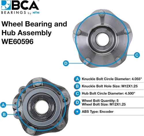 Vista 2 de BCA Conjunto de cubo WE60596