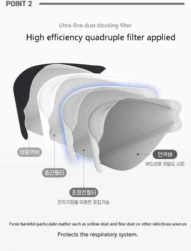Vista 3 de Disposable Masks 10 Pack, 4-Layer Individually Wrapped Masks for Adults Adultos-colorido-a