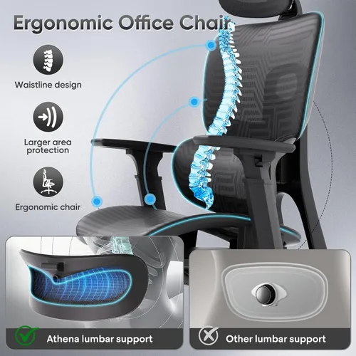 Vista 4 de Silla de oficina ergonómica, silla de escritorio ajustable con respaldo alto y asiento ajustable, reposabrazos 3D, bloqueo de inclinación reclinable