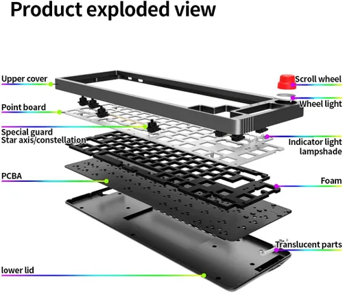 Vista 3 de La caja de conexiones programable intercambiable en caliente GK68 RGB se puede reemplazar con interruptor de kit de teclado mecánico de bricolaje