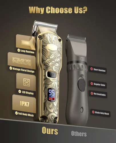 Vista 6 de Jack & Rose Cortadora de pelo inalámbrica, cortapelos para hombre, cortaúñas inalámbricas para hombres, kit de peluquería profesional para hombres