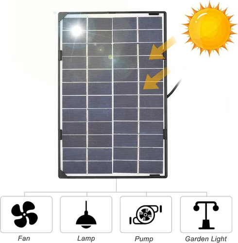 Vista 2 de Mini panel solar, 6W 12V panel solar para cámara de seguridad al aire libre célula solar con salida de CC de 10 pies DIY cargador de panel solar
