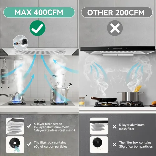 Vista 4 de Inserto de Campana Extractora de 400 CFM de 23.6 pulgadas Campana de Ventilación de Cocina de Acero Inoxidable Empotrable/Insertable Controles