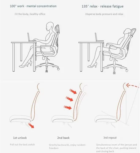 Vista 4 de 2020 Design All mesh Full Fabric Multifunctional Comfortable Ergonomic Office Chair(Black)