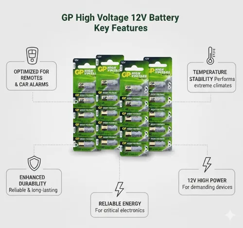 Vista 5 de GP – Baterías alcalinas 12 V tamaño 23AE Paquete
