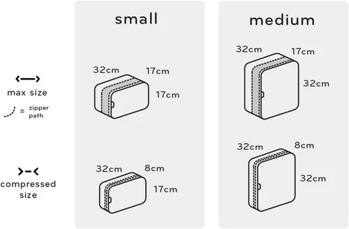 Vista 6 de Peak Design Cubo de embalaje, carbón, cubo de equipaje resistente a la intemperie con organización de doble compartimento, expansión y compresión