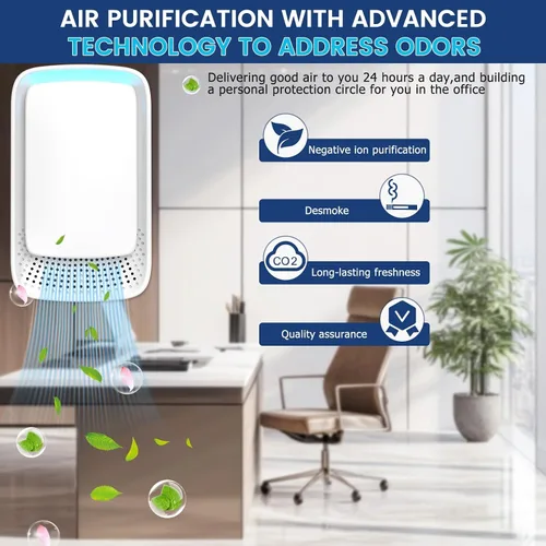 Vista 3 de Purificador de aire enchufable, purificador de aire ionizador, tecnología de iones negativos para el hogar, funcionamiento silencioso, purificador