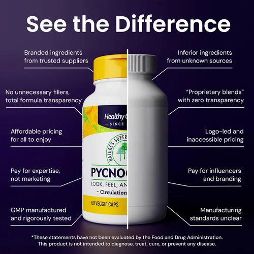 Vista 7 de Healthy Origins Pycnogenol® Circulation Complex Circulación saludable y apoyo venoso Pycnogenol®, semilla de uva, raíz de remolacha, diosmina