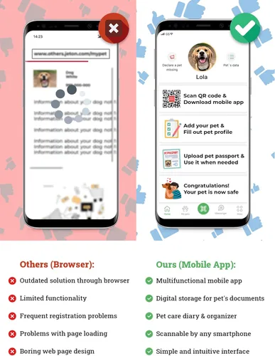 Vista 3 de Etiquetas de identificación de mascotas con código QR de silicona para perros y gatos, etiqueta silenciosa con nombre de perro y etiqueta de nombre