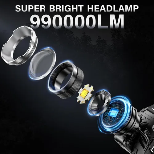 Vista 2 de AKNEAR Linterna Frontal LED Recargable 4500 Lúmenes, 95 Horas de Duración Lámpara de Cabeza con Zoom y 12 Modos e IPX7 Impermeable y 125° Ajustable