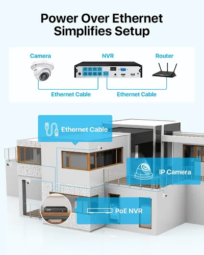 Vista 6 de ZOSI - Sistema de cámaras de seguridad 4K Ultra HD