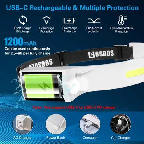 Vista 6 de COSOOS Linterna LED recargable, linterna brillante para exteriores de 1000 lúmenes, haz ancho y luz puntual, sensor de movimiento, diadema ligera