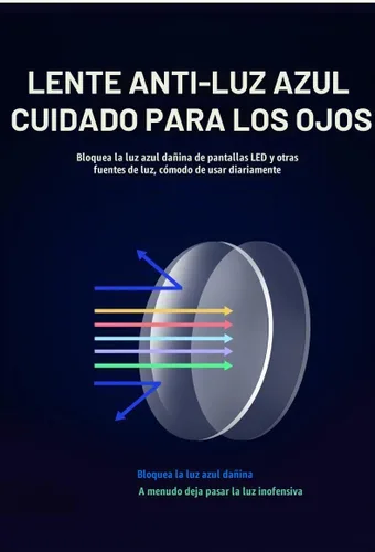 Vista 5 de Paquete de 3 lentes miopía a distancia, antiluz azul cerca de visión visible, lentes de miopía hipermetropía Negro y gradiente Negro y gris