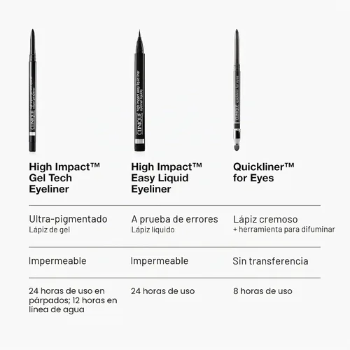 Vista 7 de Clinique High Impact Easy Liquid Eyeliner Waterproof, Long Lasting, Smudge Resistant + Safe For Sensitive Eyes AA Espresso