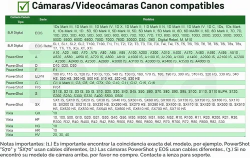 Vista 2 de Transferencia de datos de cámara USB-C a Mini-B IFC-400PCU, cable cargador para Canon T7