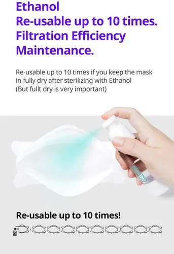 Vista 6 de NU-SET Black AirQueen - Máscara de seguridad facial con filtro de fibra nano para adultos, empaquetada individualmente, fabricada en Corea