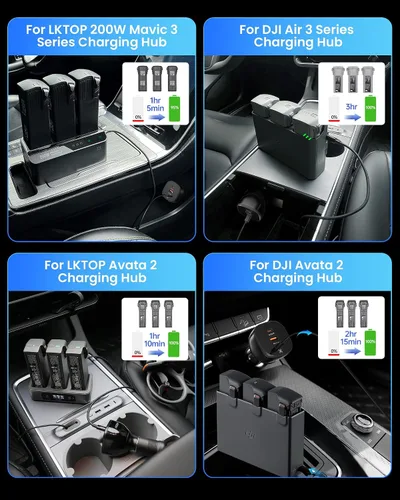Vista 3 de LKTOP Cargador de coche Drone de 130 W para DJI/Potensic/Holy Stone/Skyrover, adaptador de corriente USB-C/USB-A de 3 puertos para DJI