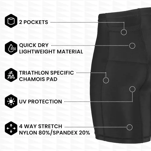 Vista 24 de SLS3 Pantalones cortos de triatlón para hombre – Tri Shorts para hombre – 2 bolsillos FRT – Diseñado por atletas para carreras