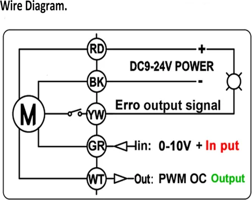 Vista 6 de 2 vías 1" 12VDC 9-24VDC 0-10V NPT Válvula de bola motorizada de control de modulación integral proporcional
