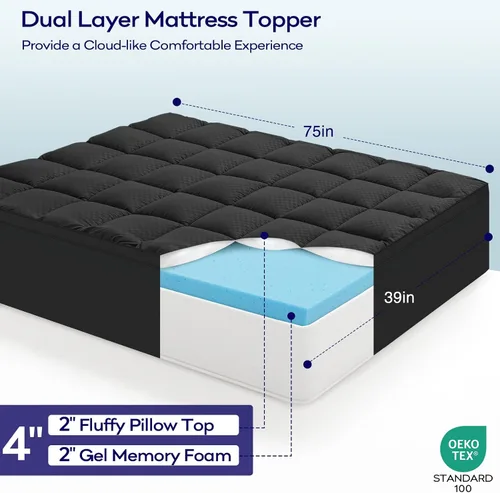 Vista 2 de OLANLY Cubrecolchón de Espuma Viscoelástica de Doble Capa de 4 Pulgadas Tamaño Twin para Dolor de Espalda, Funda de Colchón Pillow Top Refrescante