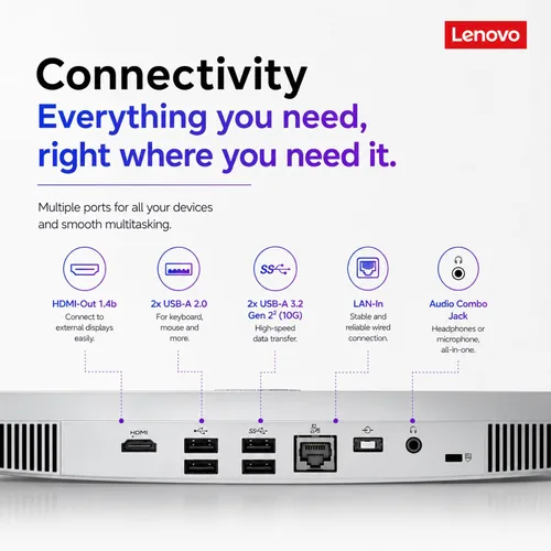 Vista 7 de Lenovo IdeaCentre - Computadora de escritorio todo en uno de alto rendimiento de 24 pulgadas • Procesador Intel Core i3 de 8 núcleos • 32 GB de RAM