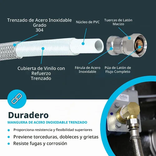 Vista 5 de EZ-Flo 48337 - Kit de instalación de lavavajillas