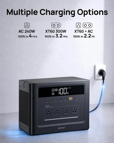 Vista 6 de Estación de energía portátil 2000W Surge, generador solar 1000W, 960Wh