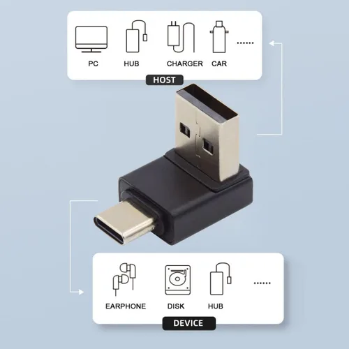 Vista 3 de chenyang Conector USB 3.0/3.1 USB C a USB 3.0 Datos 10Gbps Adaptador de carga 90 grados en ángulo abajo
