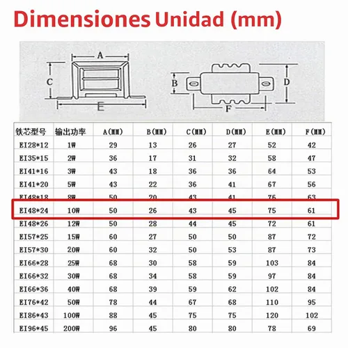 Vista 4 de Transformador de potencia único, AC 220V a AC 12V/24V Transformador de potencia 10W 50Hz Transformador electrónico (12V)