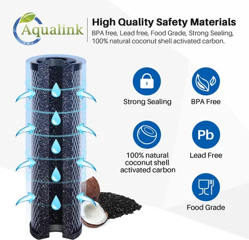Vista 5 de AQUALINK CTO10, Cartucho de filtro de agua de carbono para toda la casa de 1 micrón, 2.5 x 10 pulgadas para sistema de filtro de agua de encimera