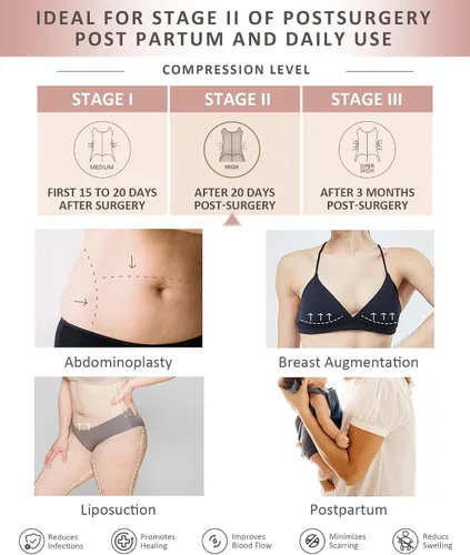 Vista 5 de FeelinGirl Fajas Colombianas Reductoras y Moldeadoras Faja para Mujer Control de Abdomina Faja Posparto Etapa 2 BBL Faja