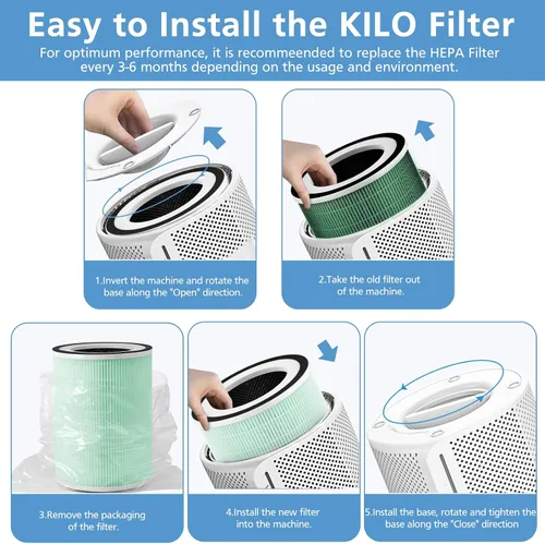 Vista 7 de KILO - Filtro purificador de aire de repuesto para Afloia compatible con Afloia KILO, KILOPLUS, KILO PRO, MIRO y MIRO PRO, filtro MORENTO Kilo HEPA